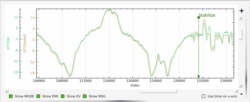 ../_images/TradHeli_tuning_example2_1.png