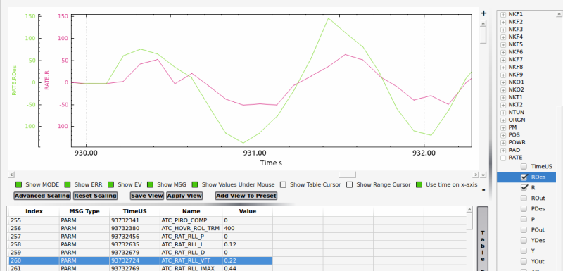 ../_images/TradHeli_tuning_example3_1.png