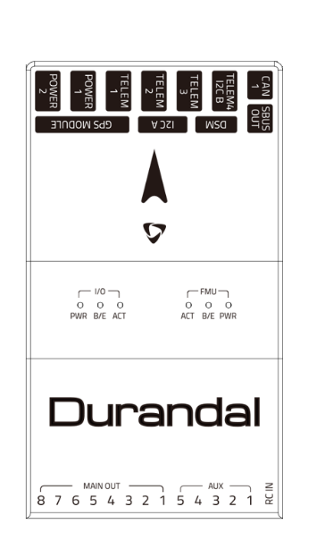 ../_images/durandal_top.png